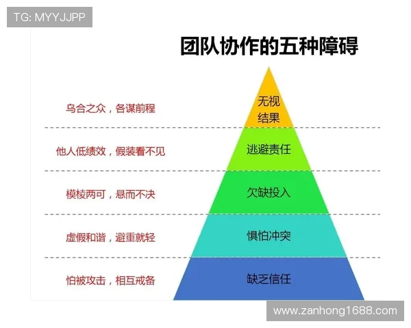 FPX在挑战者杯中的个人能力展现与团队协作的深度分析