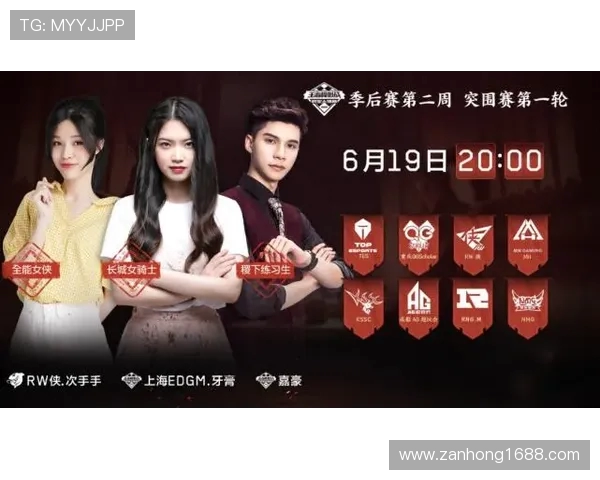 RNG在世界大师赛中的意识表现分析与战术解读 RNG在世界大师赛中的意识表现分析与战术解读