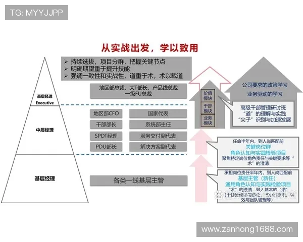上海排球队的崛起与发展探讨聚焦力量与团队精神的完美结合 上海排球队的崛起与发展探讨聚焦力量与团队精神的完美结合