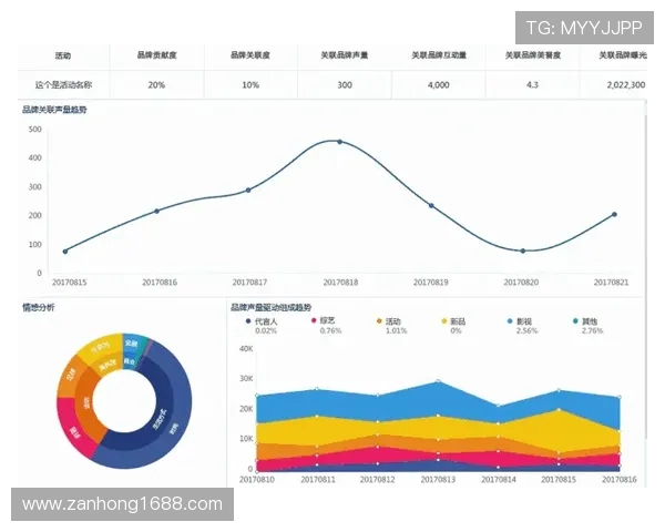 南京飞盘队战术分析与表现评估:数据驱动的胜利之道探讨 南京飞盘队战术分析与表现评估:数据驱动的胜利之道探讨