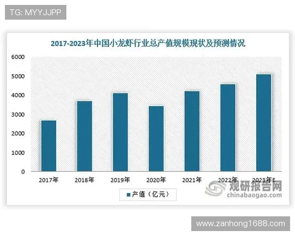 和平精英赛事热潮下TES的运营策略与市场影响分析