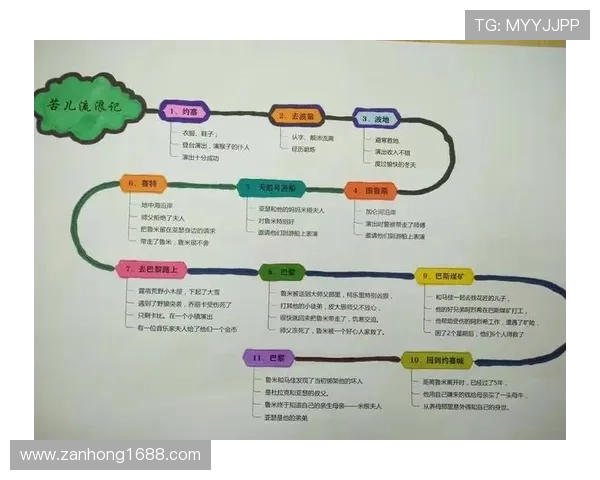 弗格的传奇人生与影响力探秘:从平凡到卓越的奋斗故事 弗格的传奇人生与影响力探秘:从平凡到卓越的奋斗故事
