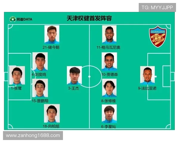 权健与智诚激战正酣谁能在这场较量中笑到最后 权健与智诚激战正酣谁能在这场较量中笑到最后