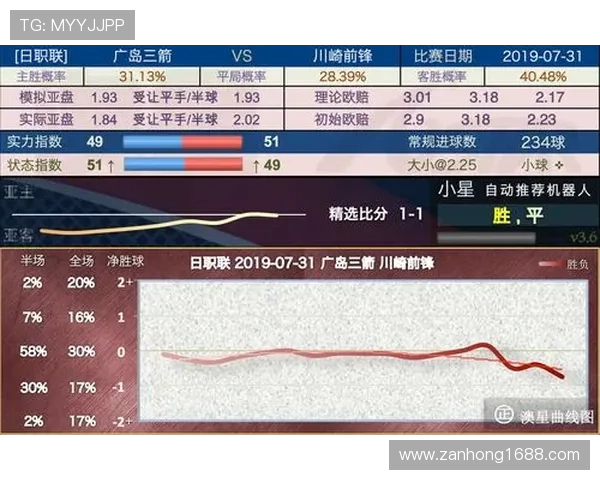 松本山雅与金泽比赛前瞻分析及胜负预测探讨
