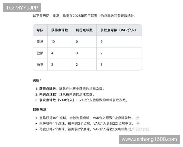 皇马与马竞在线对决全解析球迷必看精彩赛事回顾与分析